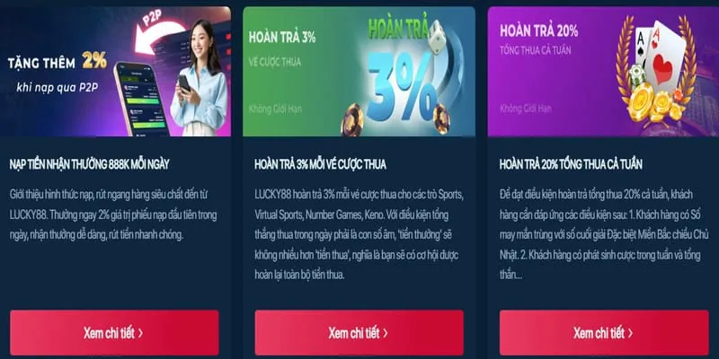 Hoàn Trả Thể Thao và Casino NWE88